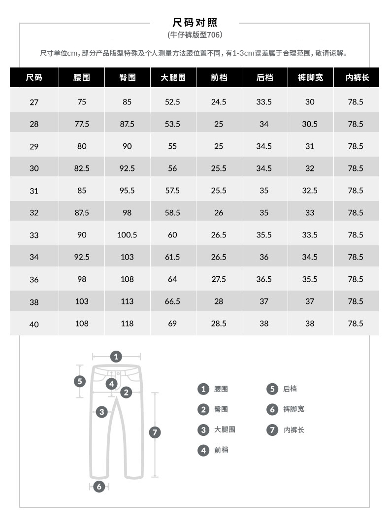 韩国裤子尺码表图片