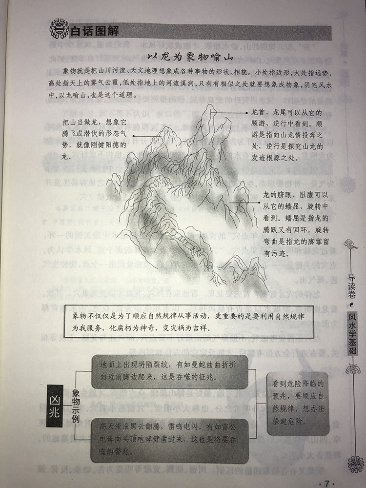 圖解葬書 白話文郭璞 楊公葬經陰宅風水學看墳地尋龍點穴書籍