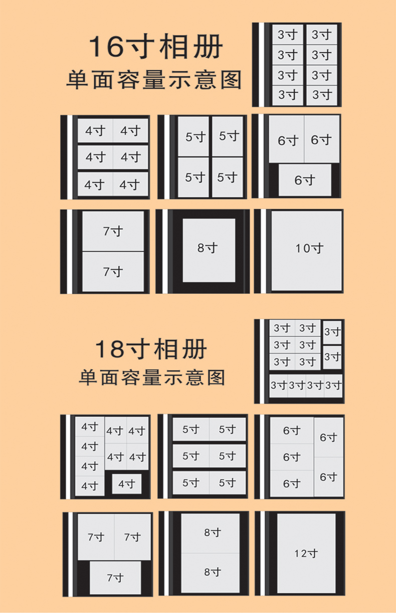 三維工匠 類別:相冊/相簿 國產/進口:國產 可容納照片:10張 相片尺寸