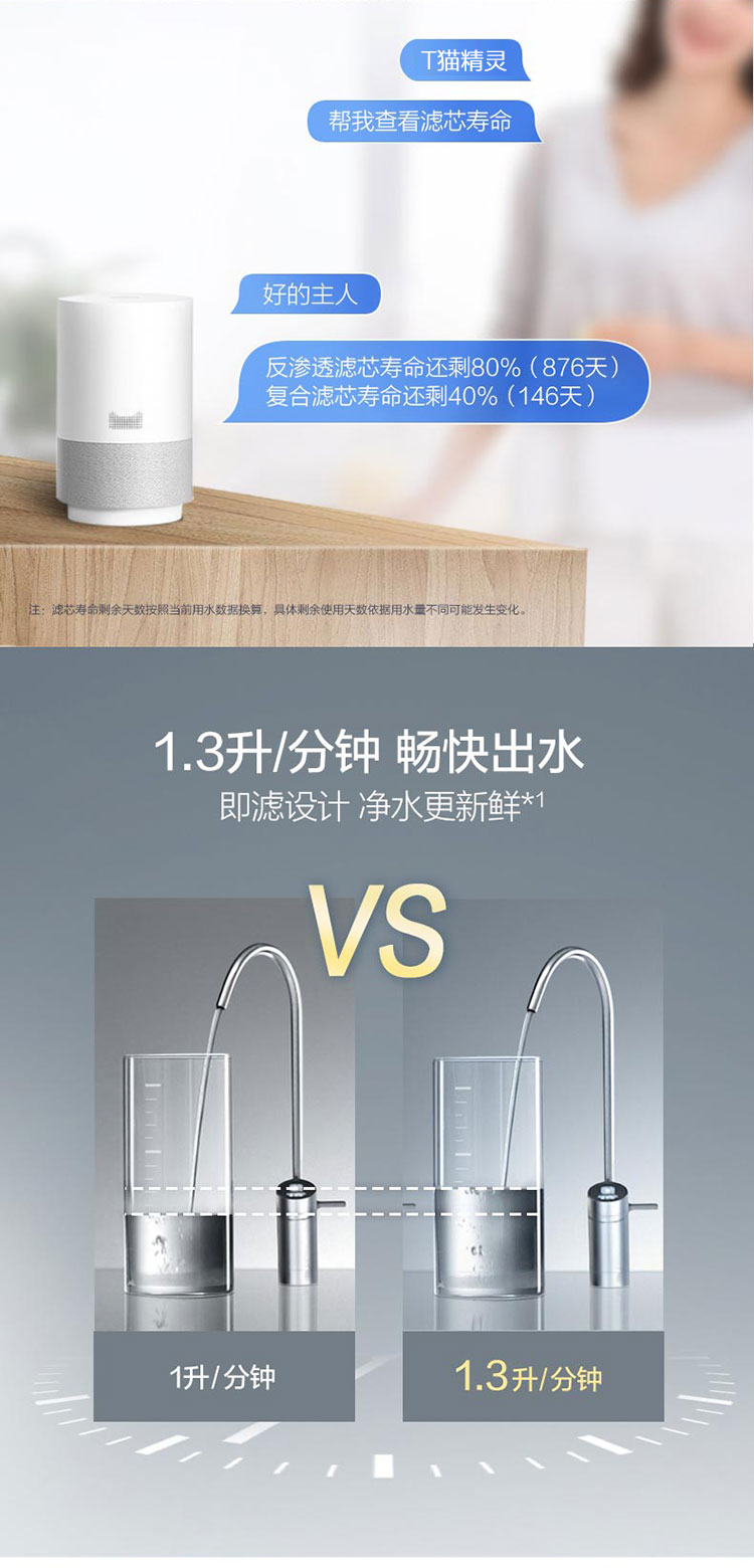 史密斯aosmith家用直饮净水器r1300xd1app智能操控小体积13升大流量