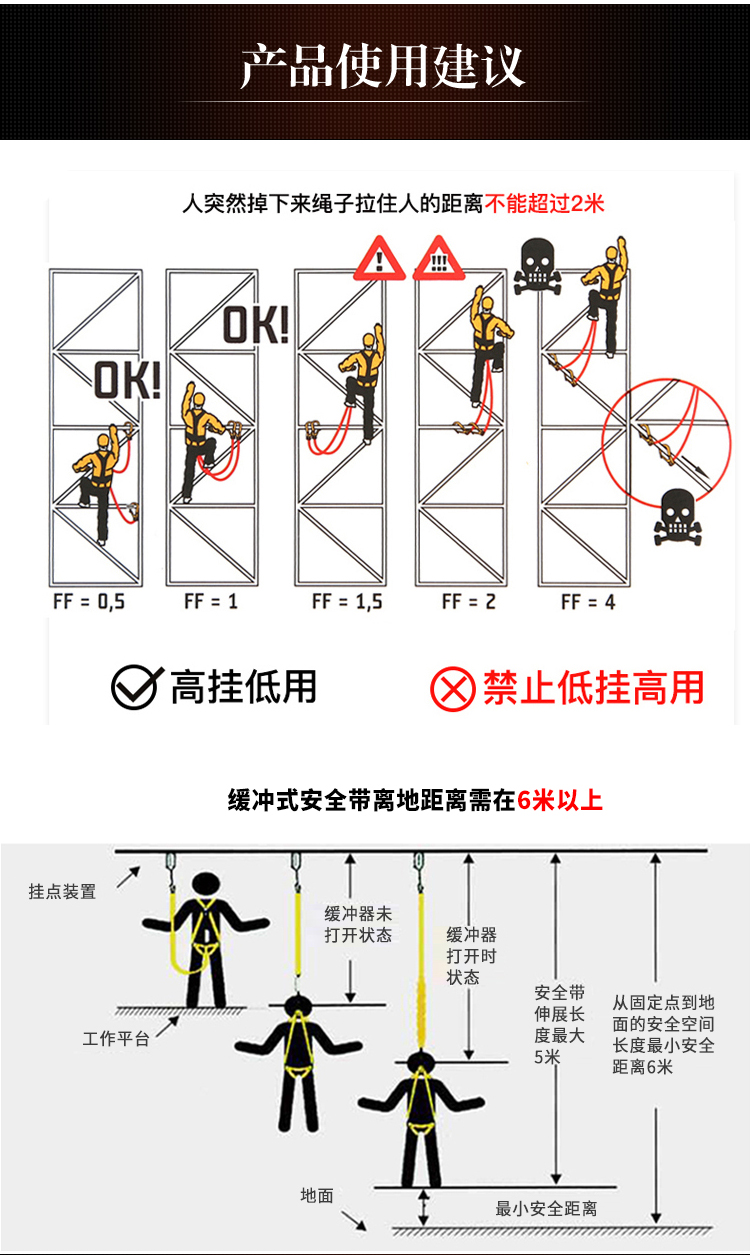 定做五点式安全带全身欧式高空作业保险带耐磨安全绳安装电工腰带