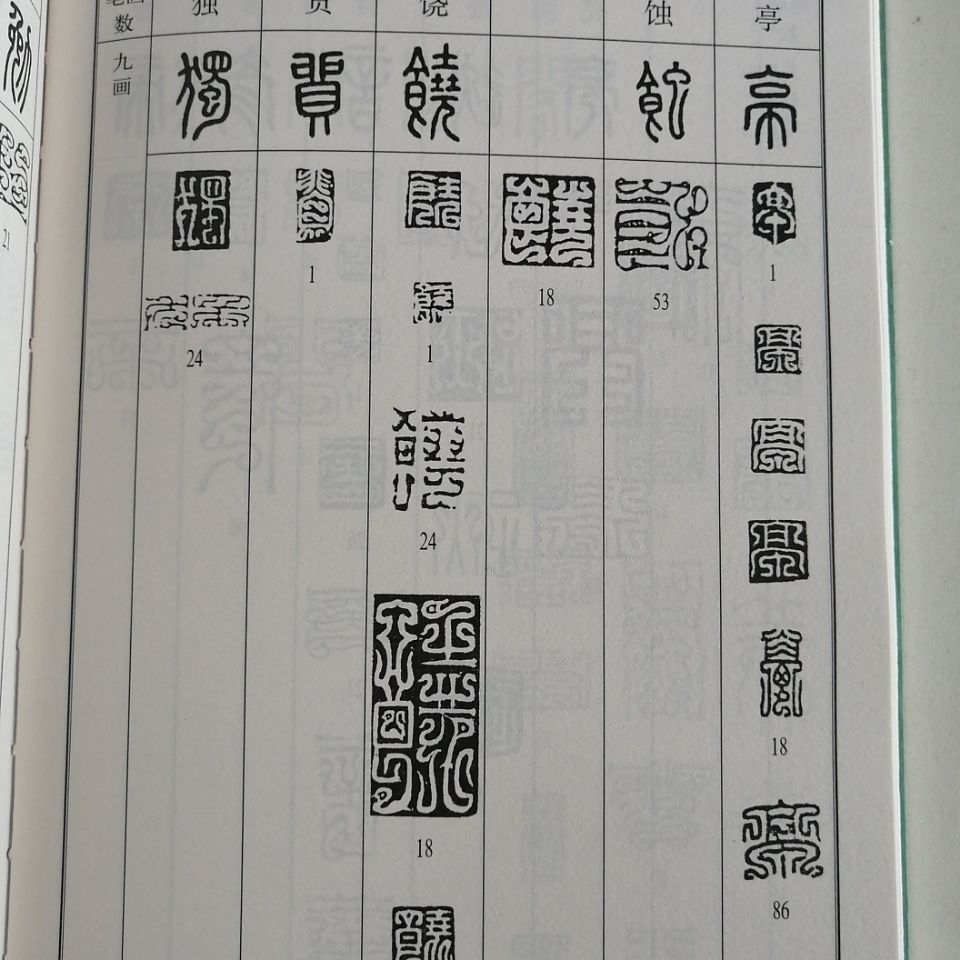 正版书法篆刻工具书系列常用鸟虫篆书法字典鸟虫篆是一种篆体如图