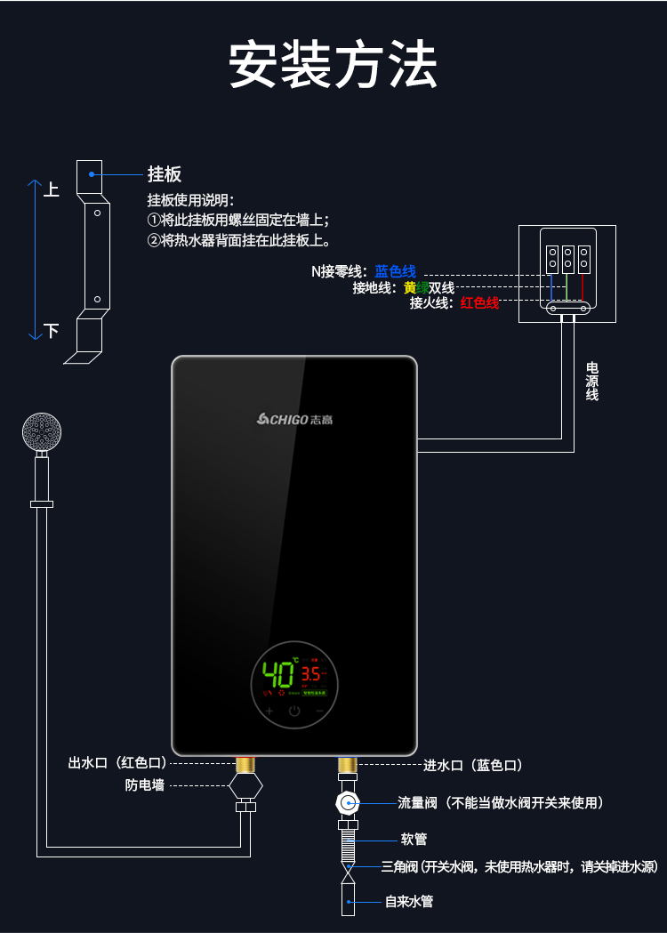 即热热水器怎么安装图片