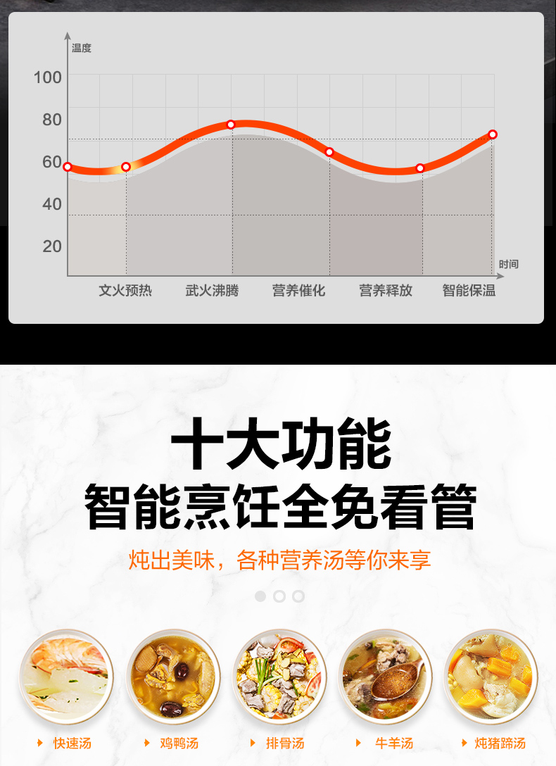苏泊尔(supor)电炖锅/电炖盅dg40yc806-26 苏泊尔(supor)电炖锅 电炖