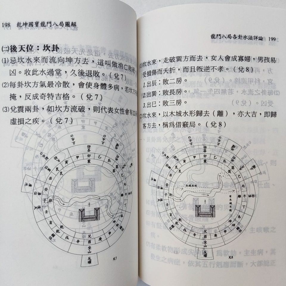高清绝版书乾坤国宝龙门八局图解页乾坤国宝透析地理水法总诀