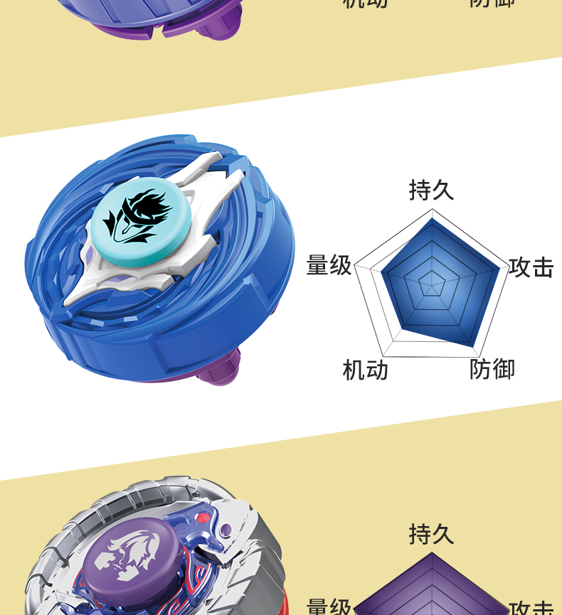 正版旋翼斗魂王者英雄陀螺玩具儿童拉线男孩战陀升级荣耀合金平衡型