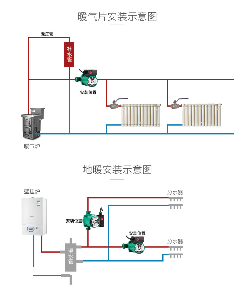 暖气地暖循环泵家用热水回水系统地热循环水泵静音屏蔽增压泵锅炉