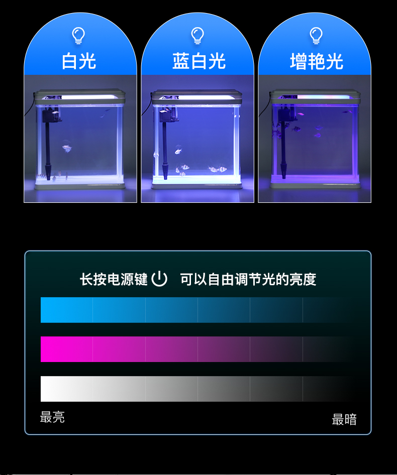 小型鱼缸造景水族箱办公客厅家用桌面懒人金鱼缸装饰生态免换水