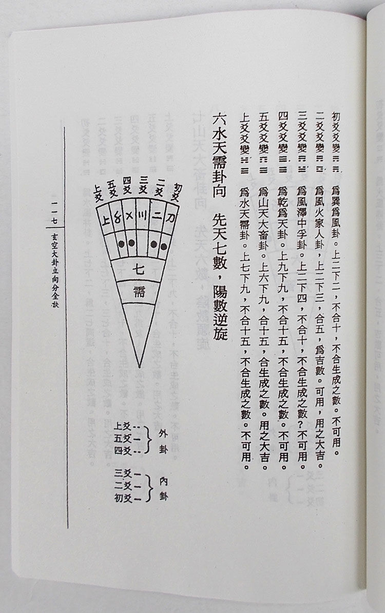 三元堪輿黃金斷陰陽宅巒頭地理綜合斷訣廿四山玄空大卦立向分金訣