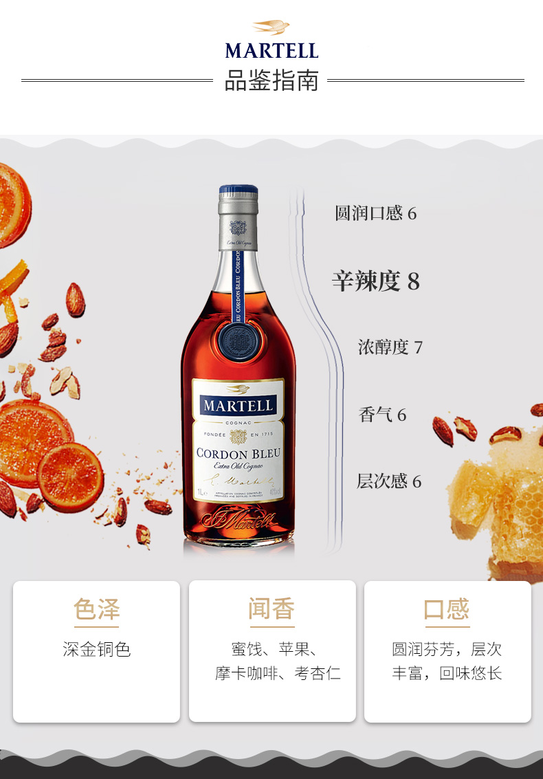 马爹利酒价格表图片