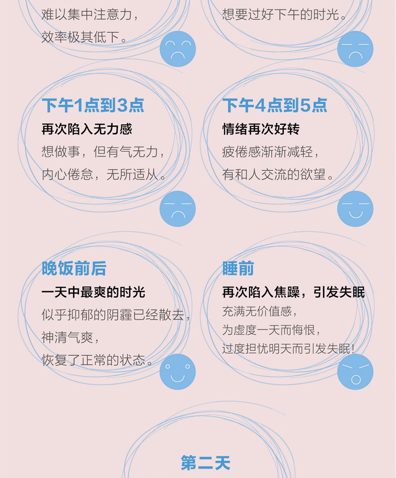 全4册好吃的悲伤怎样靠自己战胜抑郁症 渡过1 2 3 抑郁症wllskansyyrfpqktmxghysocunl 佚名著 摘要书评在线阅读 苏宁易购图书