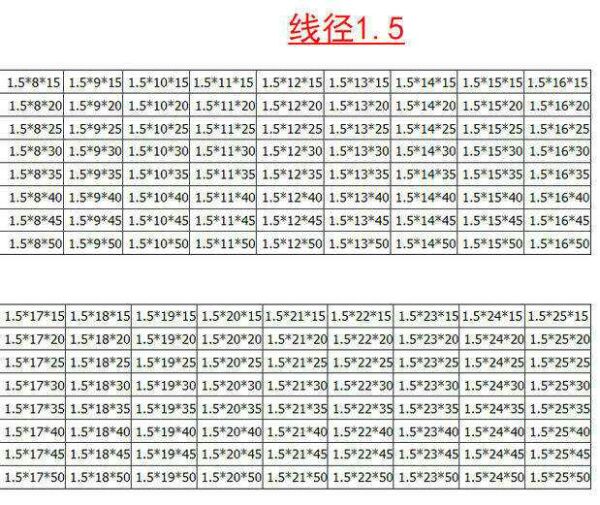 定做 击垂弹簧小压簧压缩击锤y型短回位回力线径02-2外径2-28支持定做