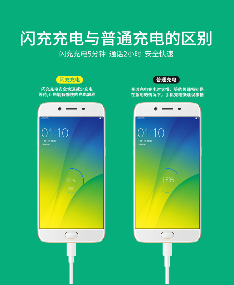 oppor11s闪充标志图解图片