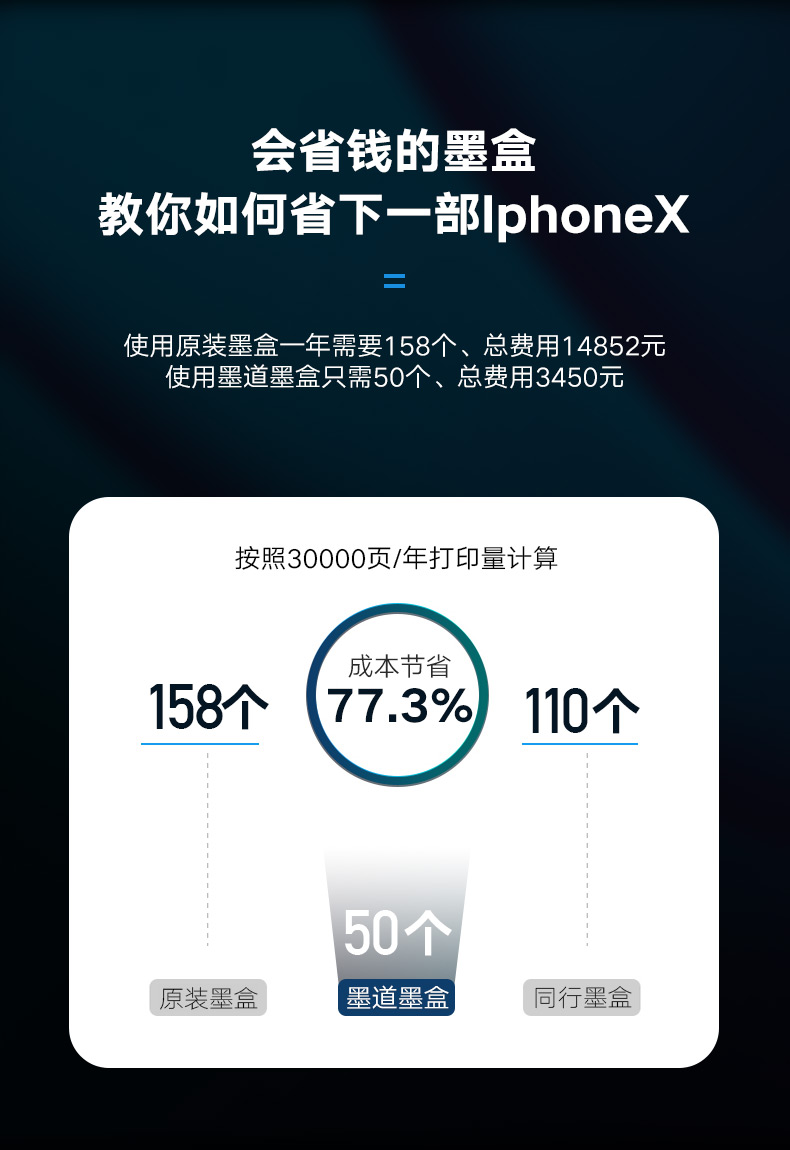 出众适用出众 适用佳能mp259墨盒墨水 大容量259打印机彩色墨水盒喷墨