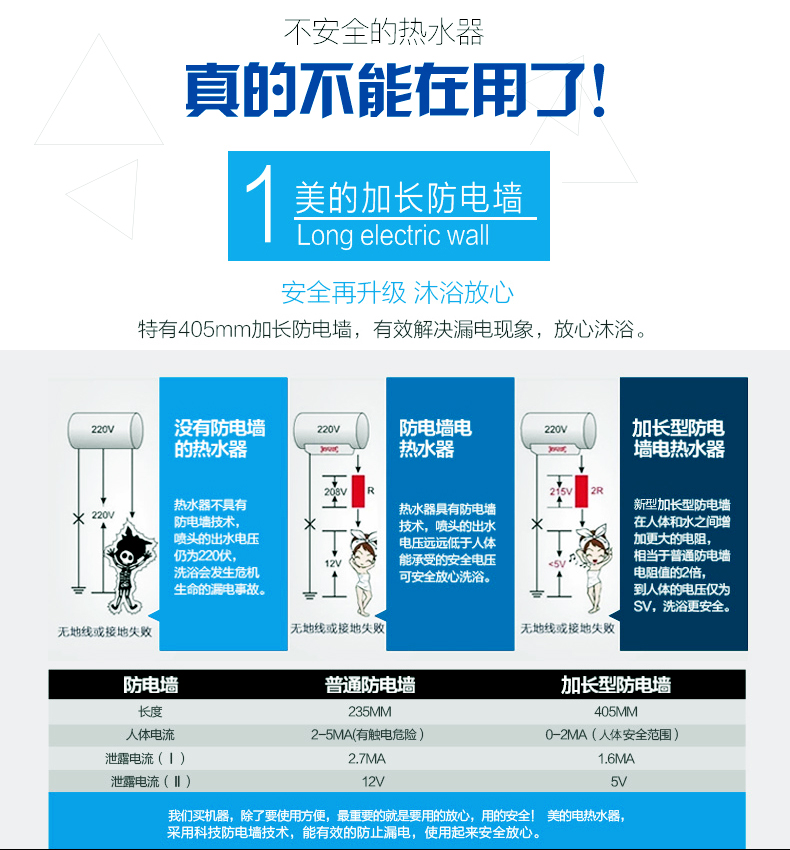 midea美的电热水器50升储水式速热家用遥控电热水器一级节能50升