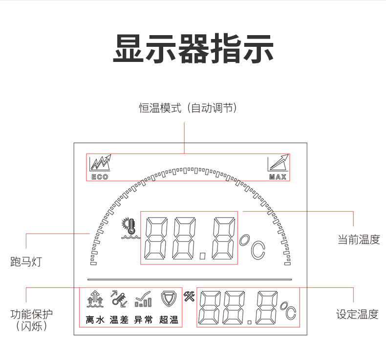 鱼缸加热棒自动恒温ptc热带鱼 水族箱老鱼加温棒老变频渔加热器匠