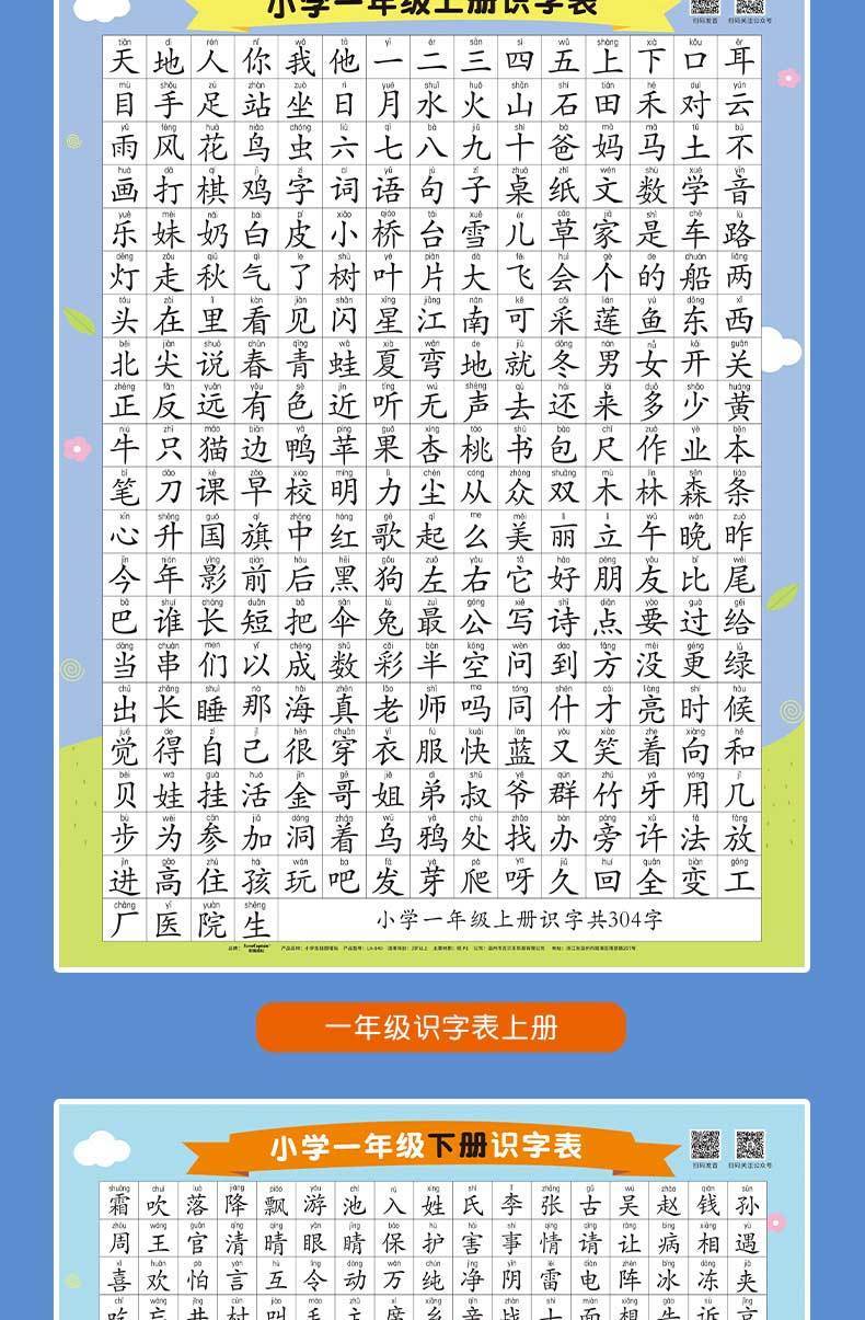 一年级语文上下册生字表挂图学生儿童认字识字墙贴课本同步生字词一