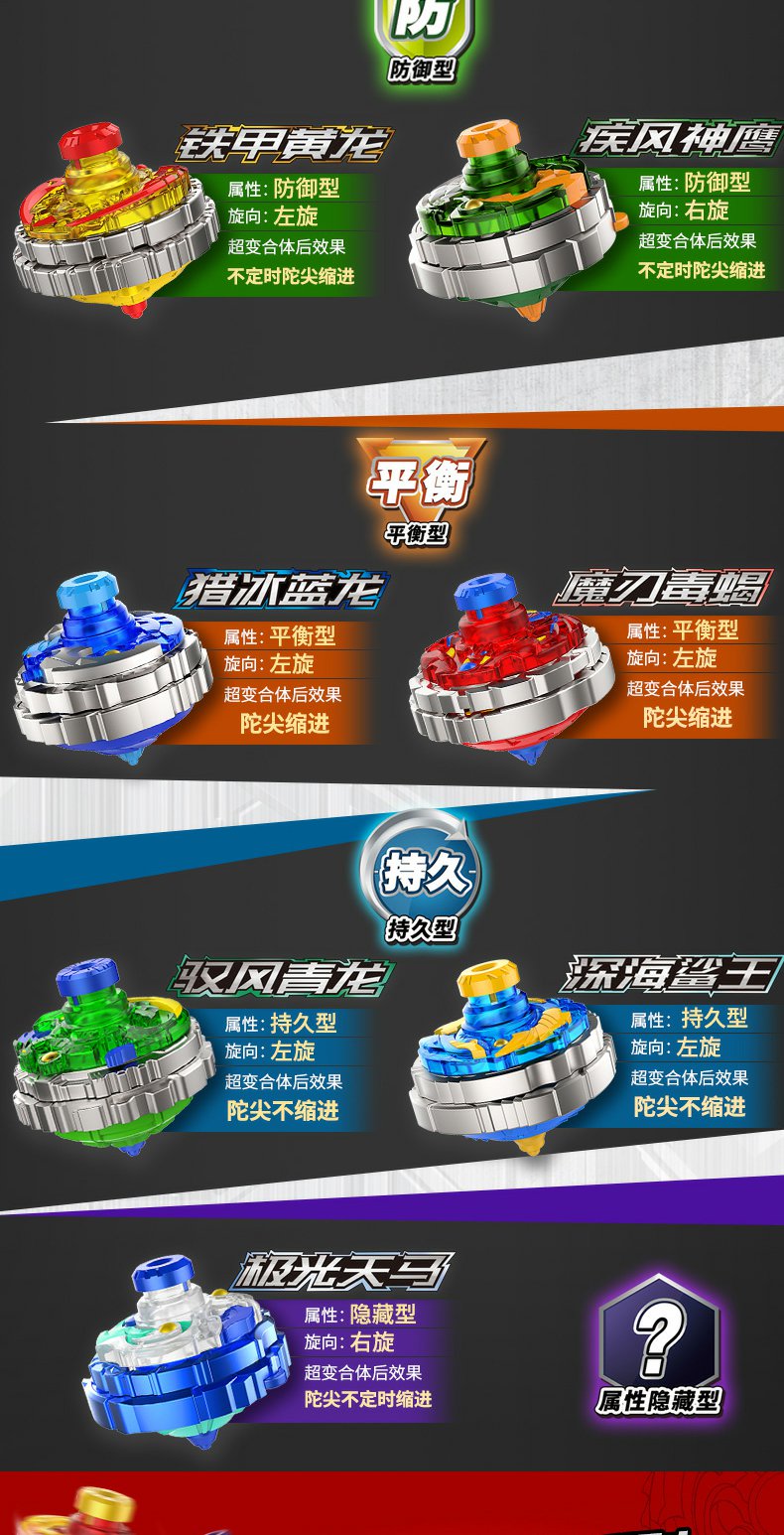 儿童合体坨螺激光极光天马超能托罗男孩陀螺玩具 猎冰蓝龙-训练版系列