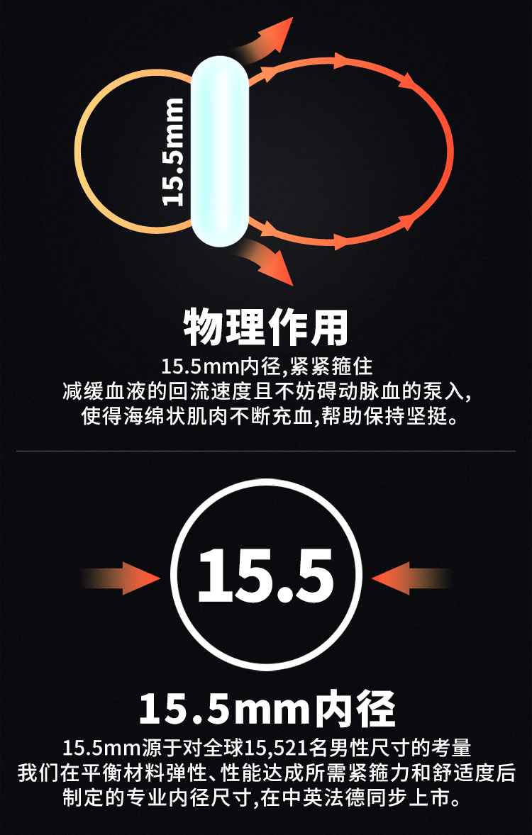 特点:穿戴式防水性能:防水产品名称:杜蕾斯金刚持久环更多参数核心