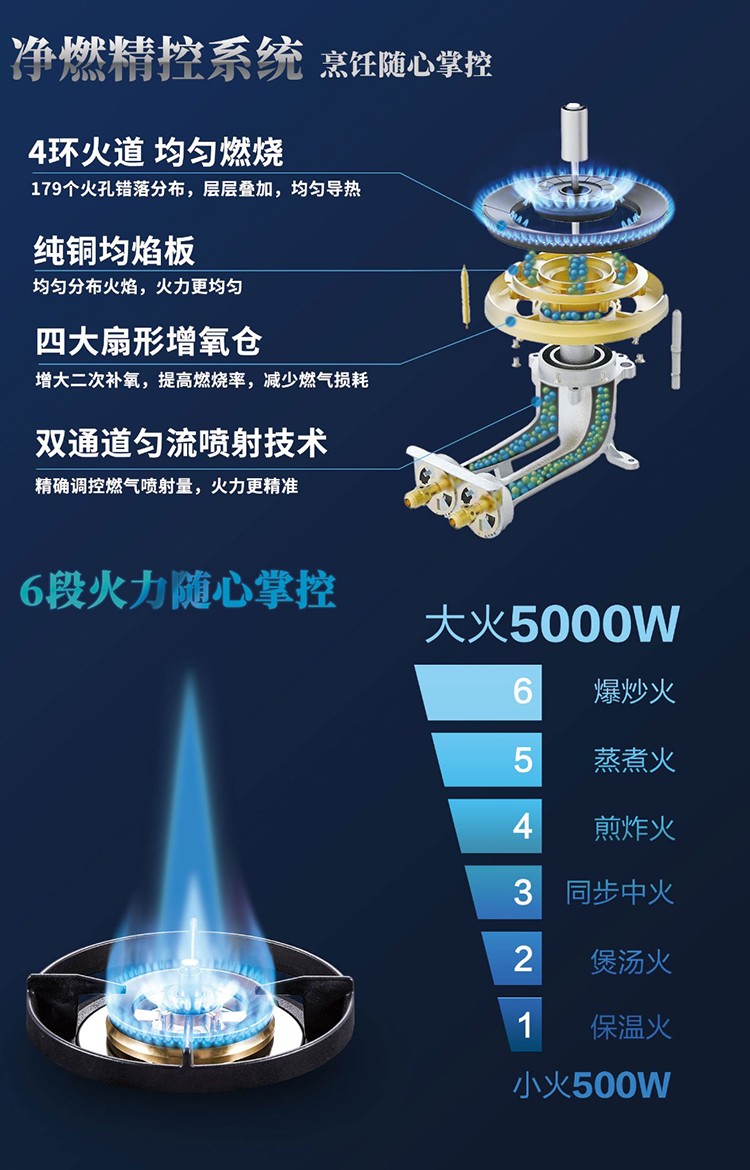 格瑞泰jzt-f1050g天然氣灶燃氣灶大火力灶具雙灶臺 天然氣