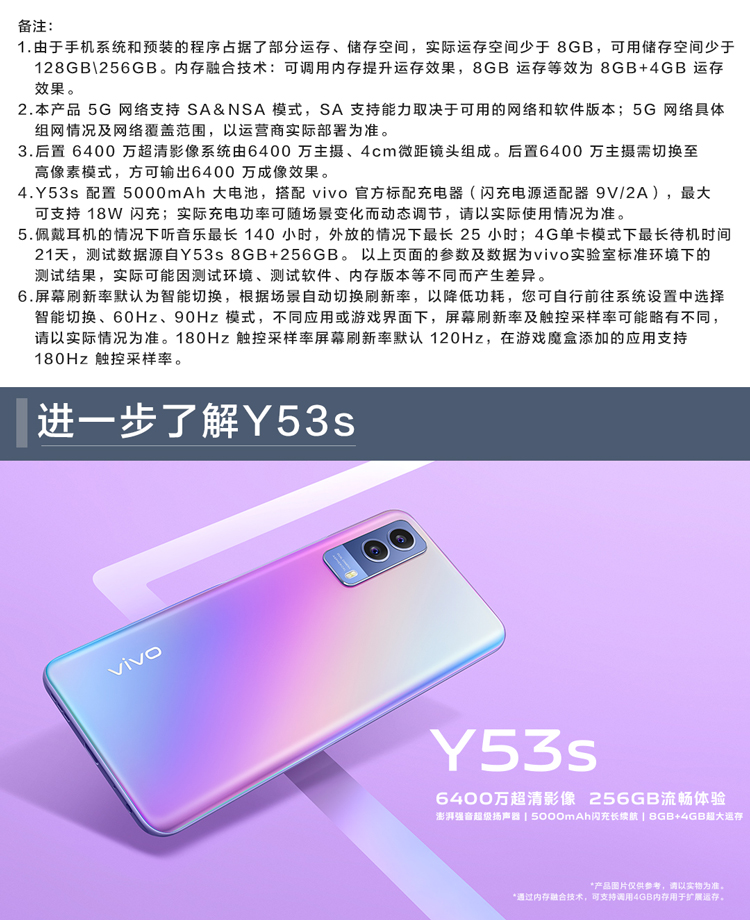 vivoy53s参数图片