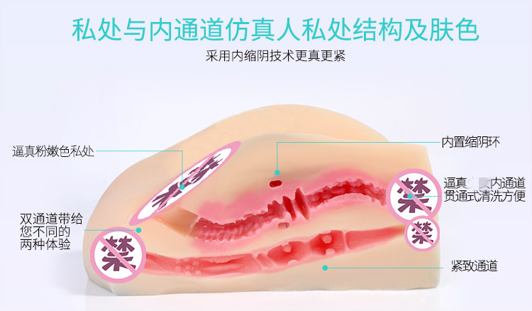 ManMiao男性用品漫渺ManMiao臀名器倒模男用自嗨玩双通道3D内缩电动仿真 