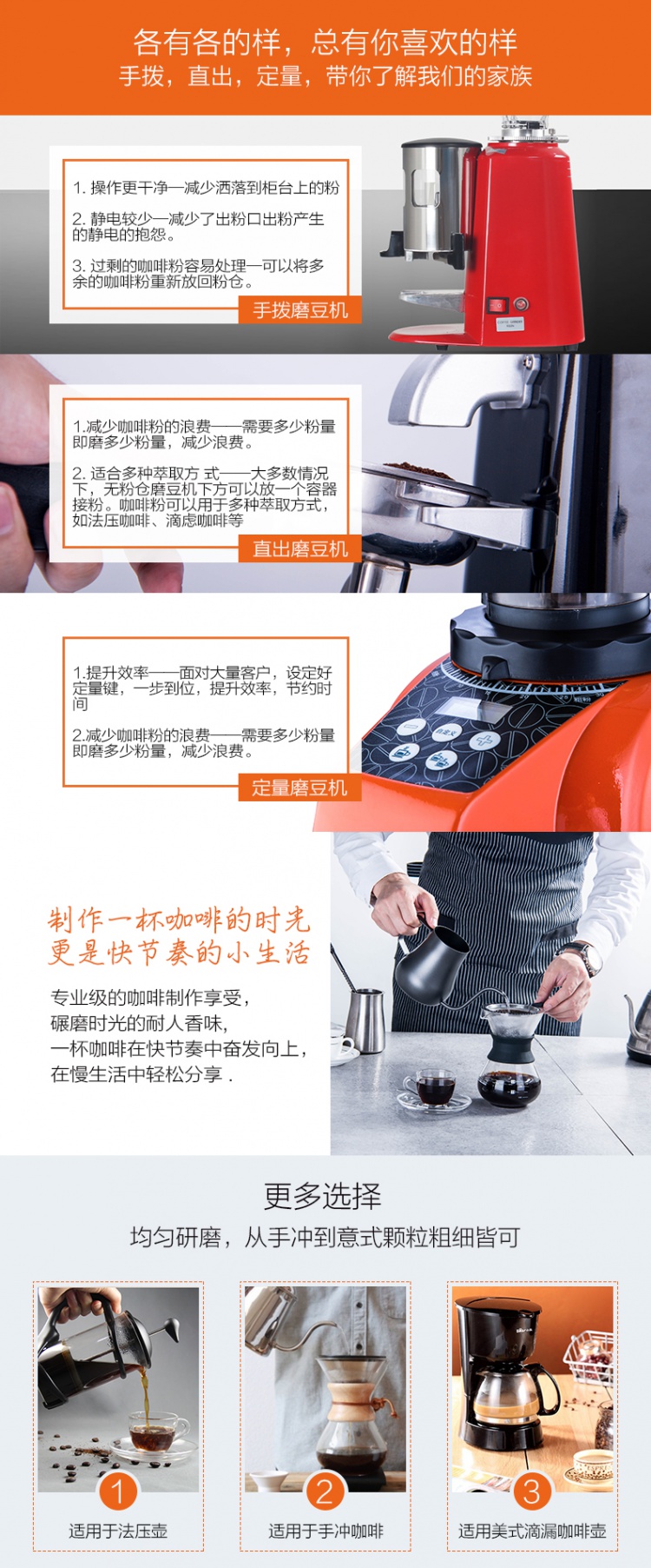 古达商用咖啡机nlyk4p4ksng 磨豆机全自电动古达意式定量咖啡豆研磨机咖啡厅商用家用红色 手拨粉 价格图片品牌报价 苏宁易购美珠生活电器专营店