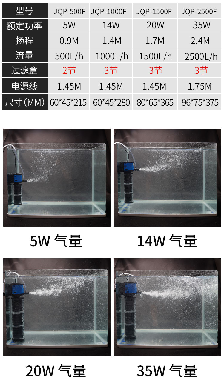 鱼缸小型充氧机结构图片