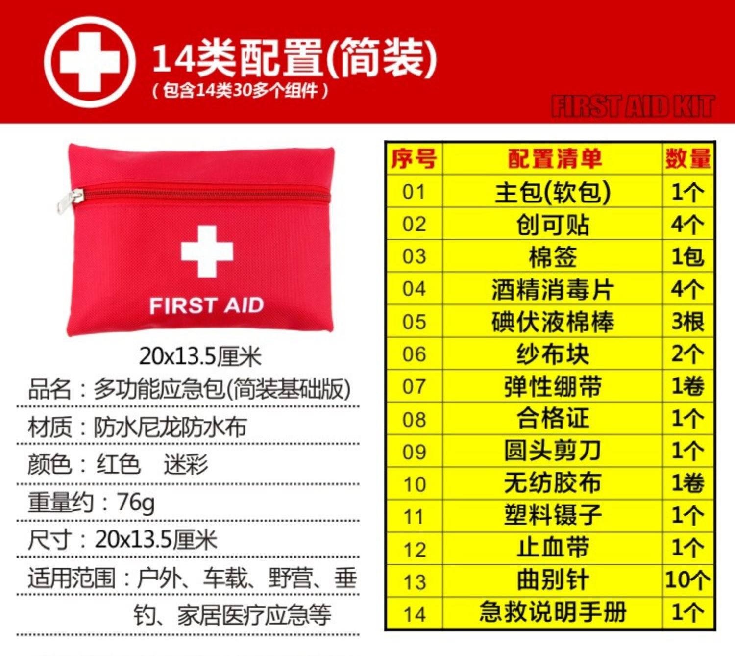 简易急救包配置清单图片