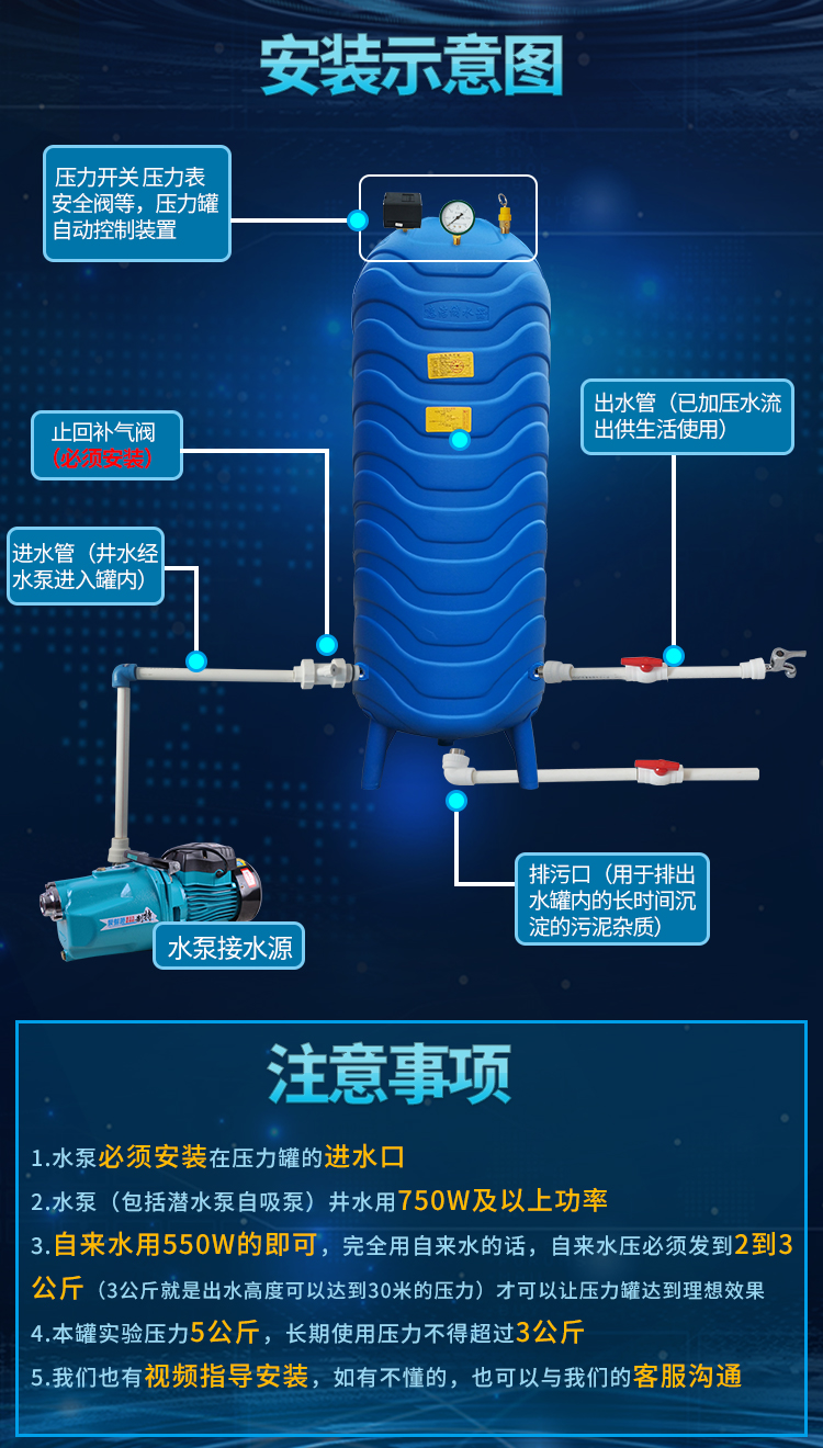 古达压力罐家用全自动塔供水器水塔自来水增压水泵储水箱宝石蓝358050