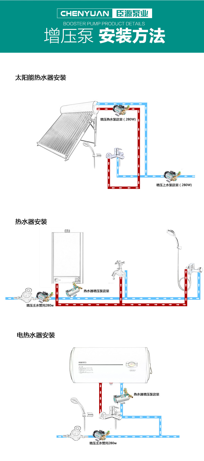 太阳能加压水泵安装图图片