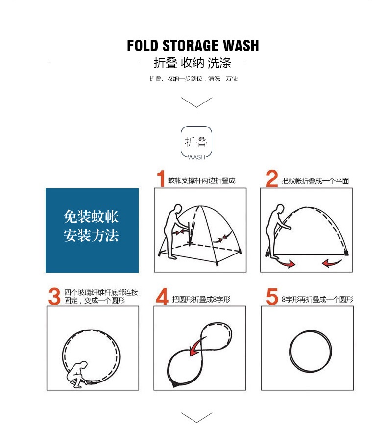 钢丝蚊帐折叠方法图解图片