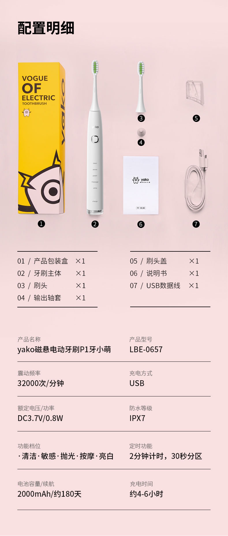 软毛家用全自动智能套装学生 女 樱花粉 五档模式 刷头x4 usbx1【价格