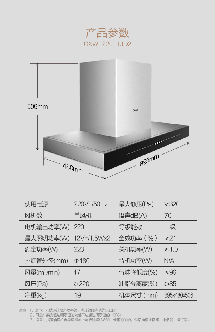 【美的(midea)油烟机欧式油烟机tjd2】 美的(midea)cxw-220-tjd2油
