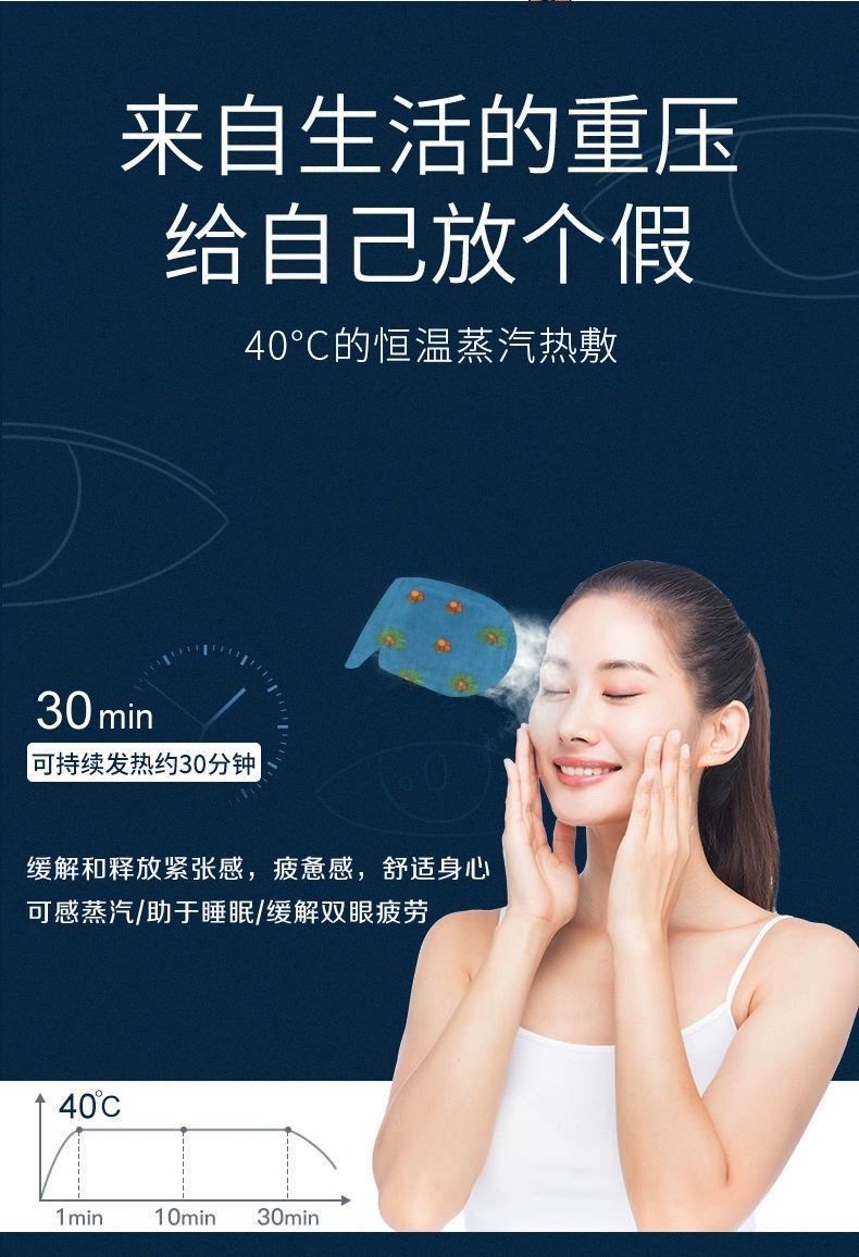 闪亮精油蒸汽眼罩缓解眼疲劳热敷保护视力一次性发热遮光睡觉眼贴