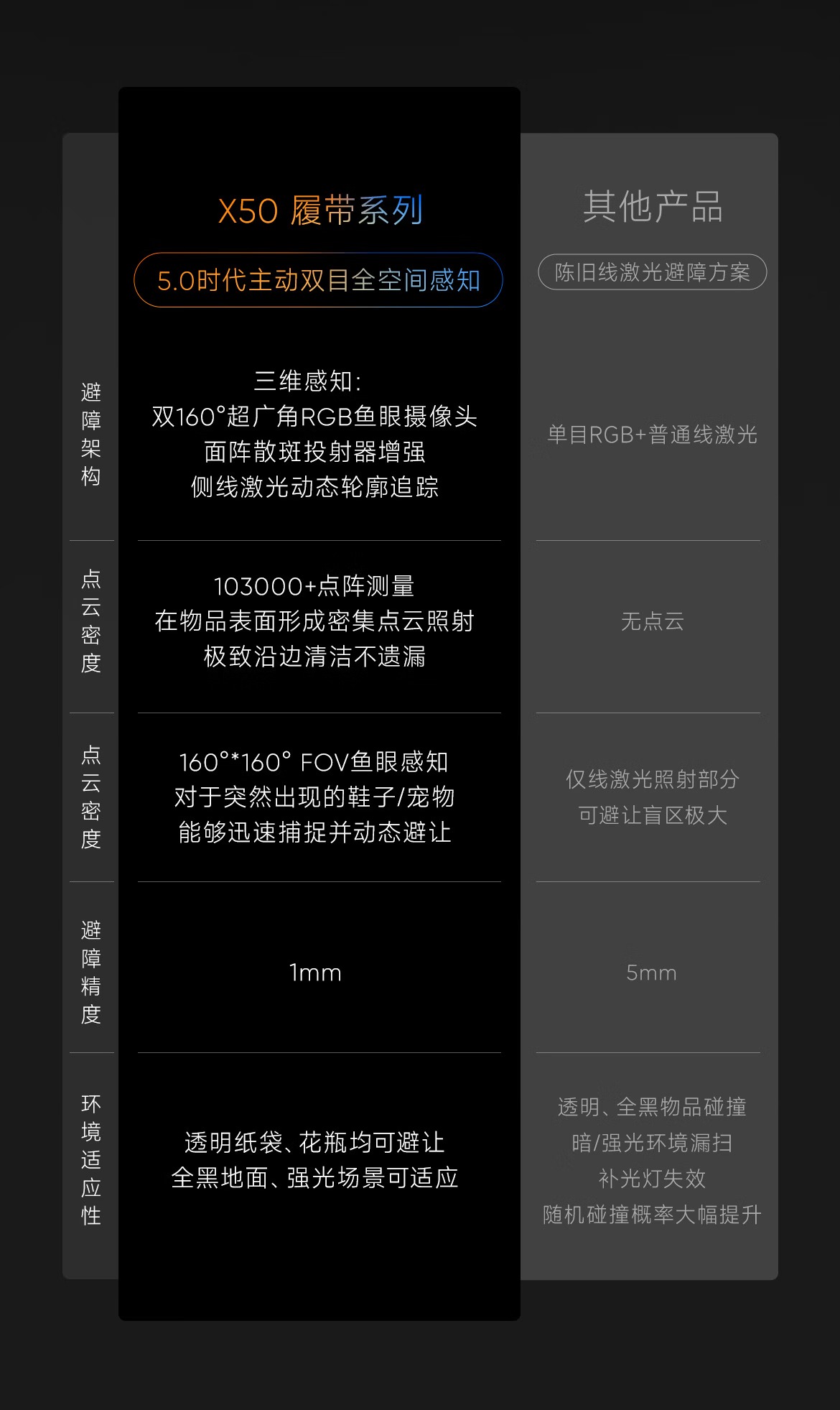 X50履带版00021.jpg.avif