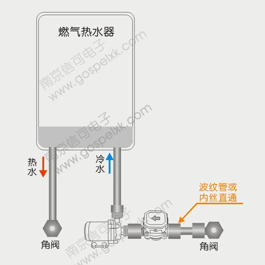 12v24v無刷直流太陽能電燃氣熱水器冷熱水增壓泵循環泵抽水洗澡泵