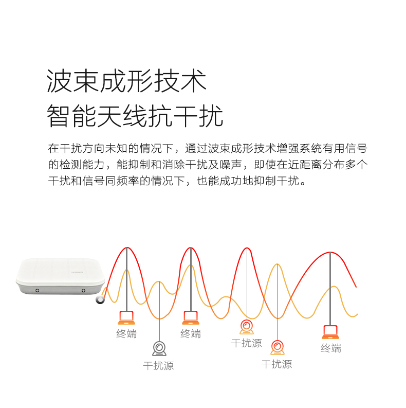 路由器ap3010dn-v2-dc 华为(huawei)ap3010dn-v2 600m双频吸顶式企业
