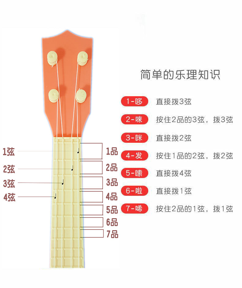 尤克里里组装教程图片