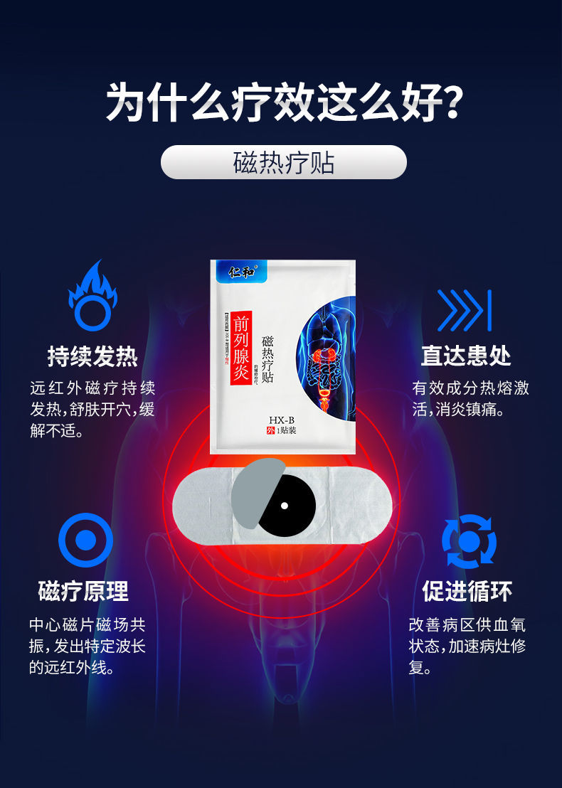 一盒装仁和肾宝贴前列腺贴炎尿频尿急尿不尽增生肥大潮湿钙化前列腺贴