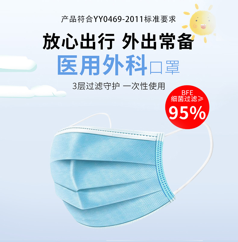 医用外科口罩医用口罩医用一次性口罩一次性口罩200片共20包