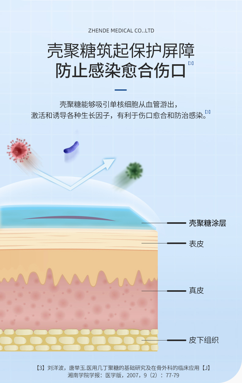 振德医用壳聚糖一次性敷贴压疮贴伤口泡沫敷料愈合大号创口贴防水90