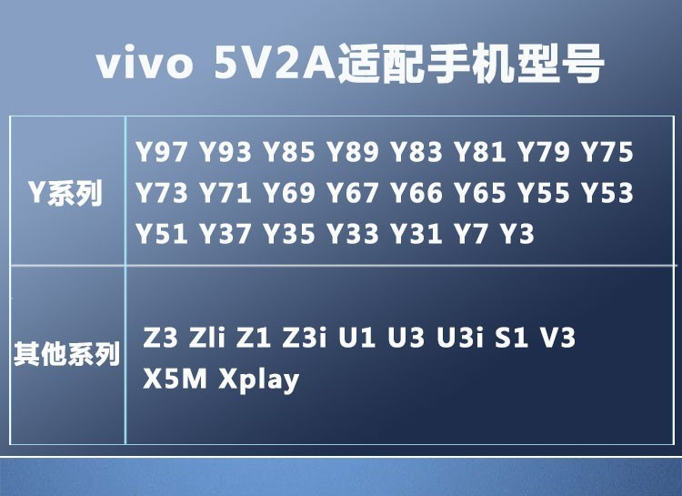 vivoy83充电器参数图片