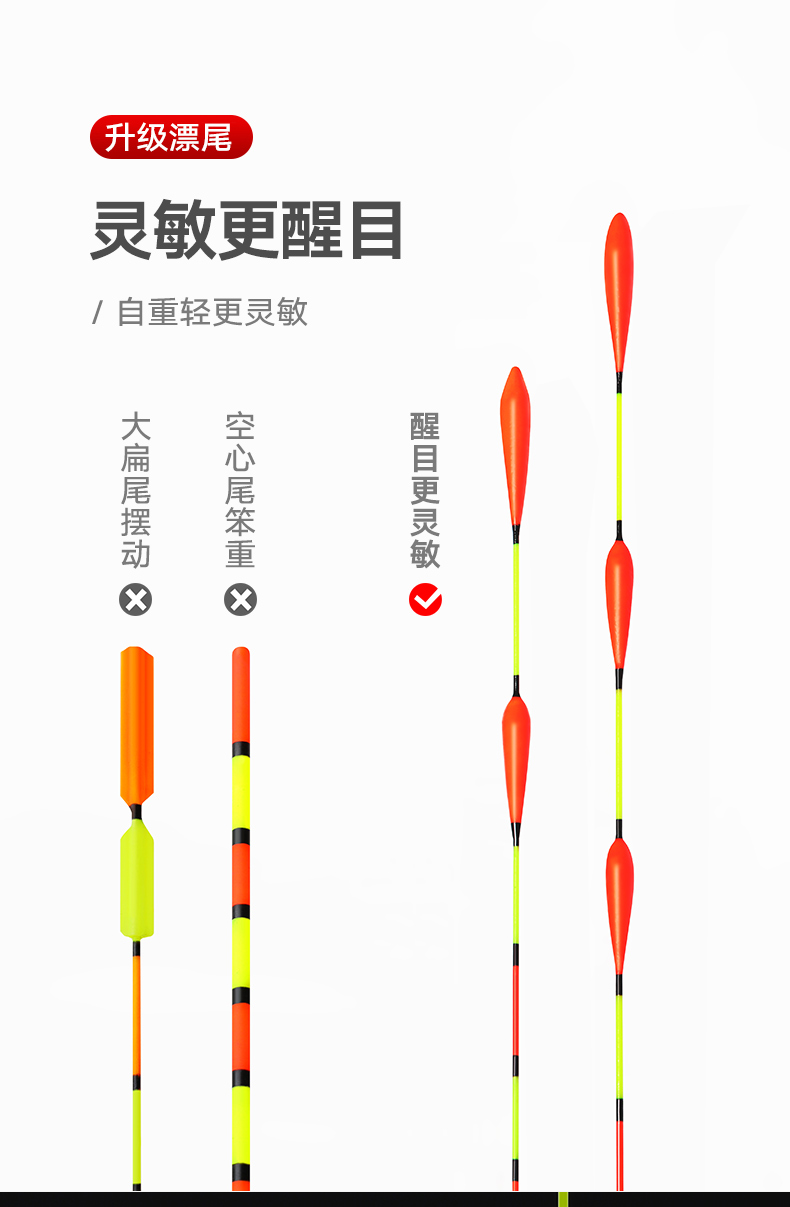 福翼二代高灵敏锤头尾近视醒目加粗鲫鲤鱼漂大物浮漂防风浪抗走水