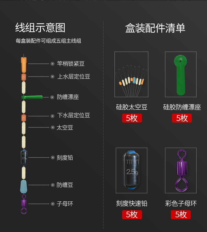 太空豆套装黑坑硅胶竞技橡胶渔具钓鱼小配件八字环漂座刻度铅 5 2 1 1