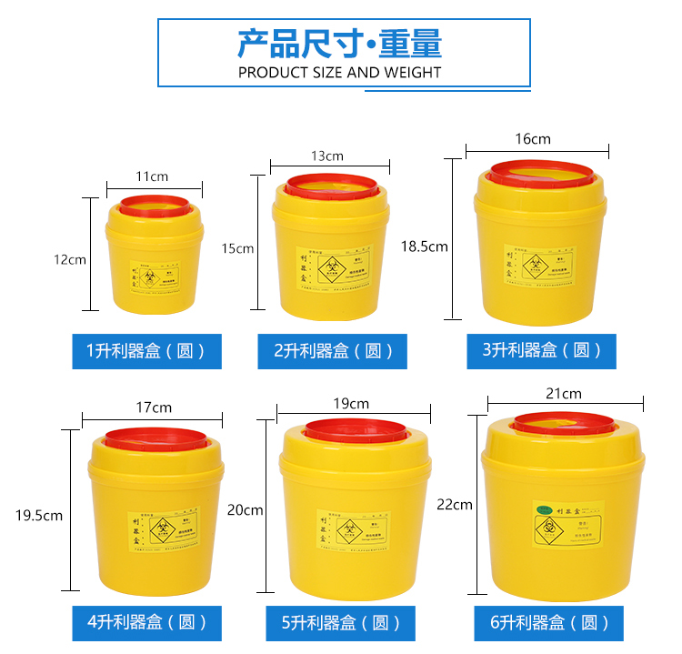 e潔一次性利器盒10l圓形