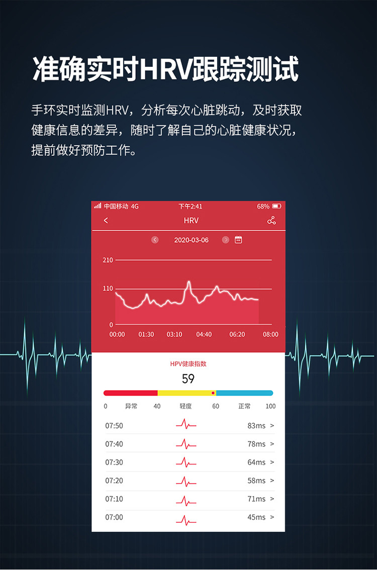 dido电子表y1- [父母礼品]dido测心率氧压智能手环心电图心脏监测功能