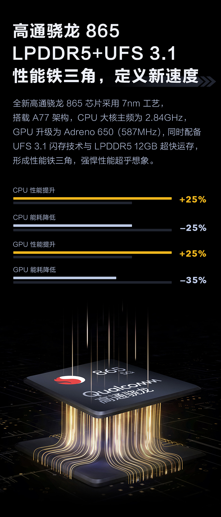 iqoo35g性能旗艦12256g馭影黑高通驍龍865ufs31閃存lpddr5運存55w超