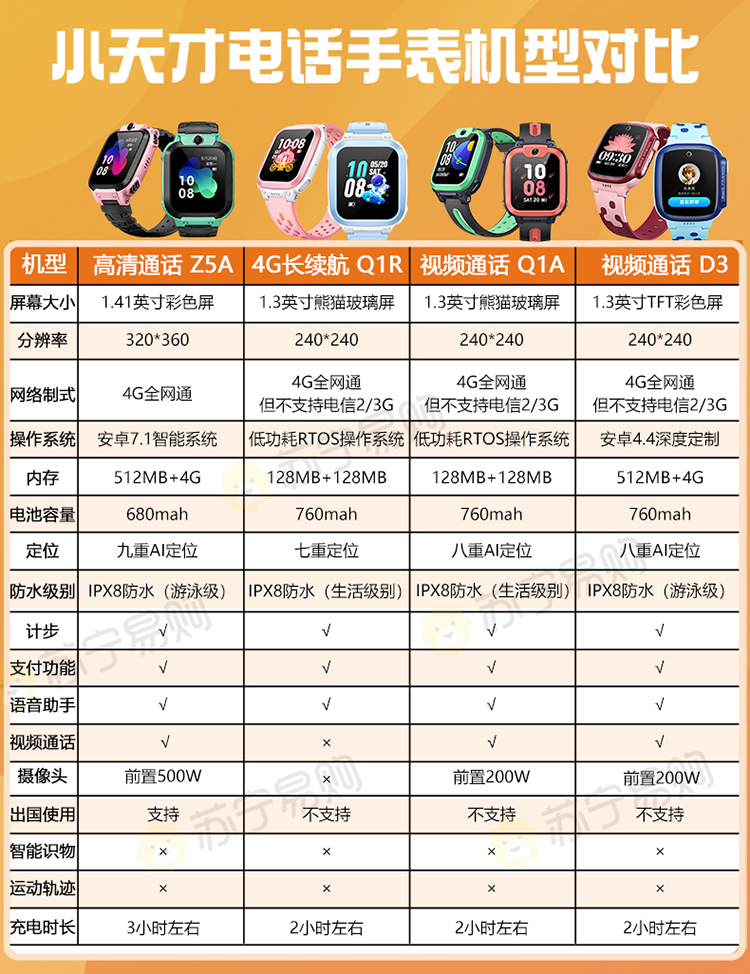 图片 品牌 报价】-苏宁易购小天才品牌