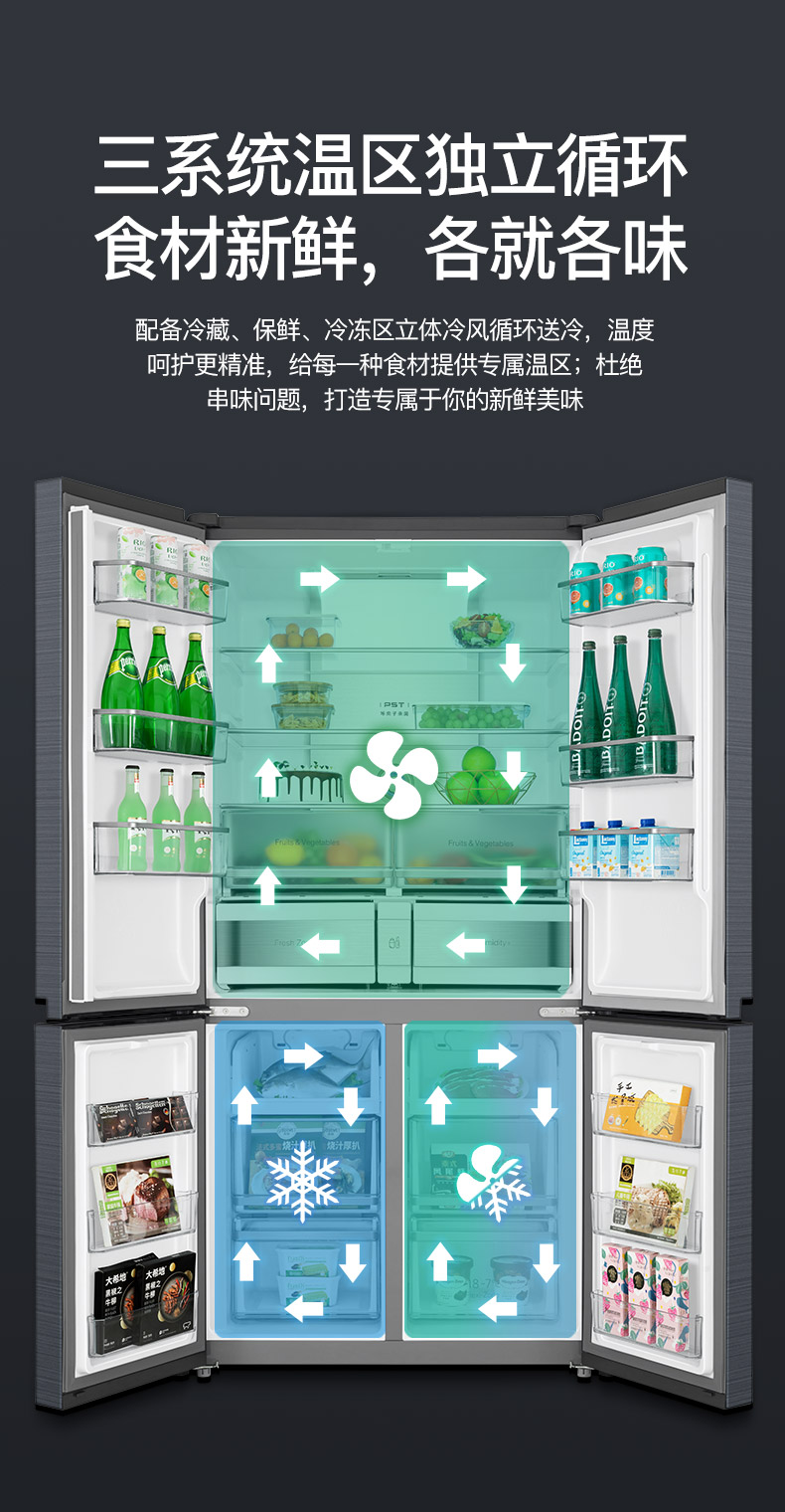 美的midea652升十字门冰箱高端系列智能杀菌一级能效bcd652wspzme